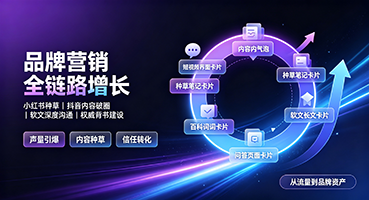 通辽品牌营销